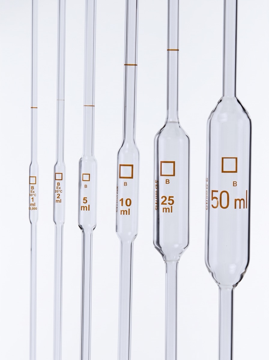 Vollpipette aus Glas mit Bauch und einer einzelnen Ringmarke