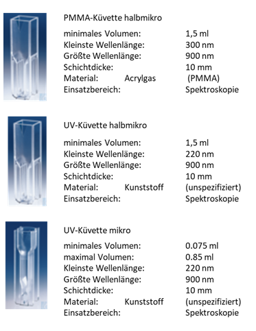 Verschiedene UV/VIS-Kunststoffküvetten